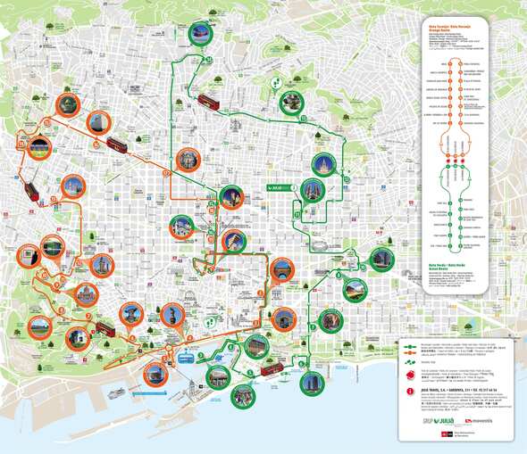  Les 2 itinéraires orange et vert de Barcelona City Tour