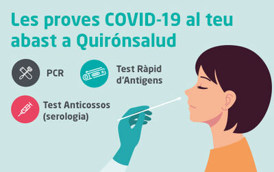 Où faire un test PCR à Barcelone ?