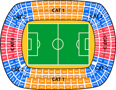 New Spotify Camp Nou Stadium, Barcelona, FC Barcelona