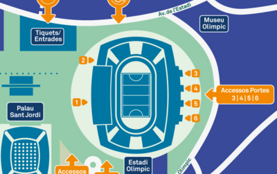 Accesos y puertas del estadio olimpico Barcelona 2023